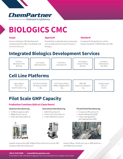 Resource Center | ChemPartner