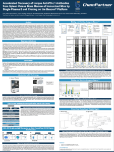 Blue and white scientific poster with text and graphs